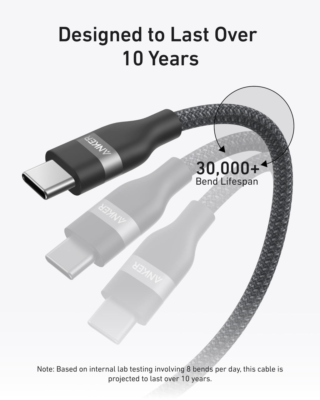 Anker Nano Charger (45W, Smart Display, 180° Foldable)