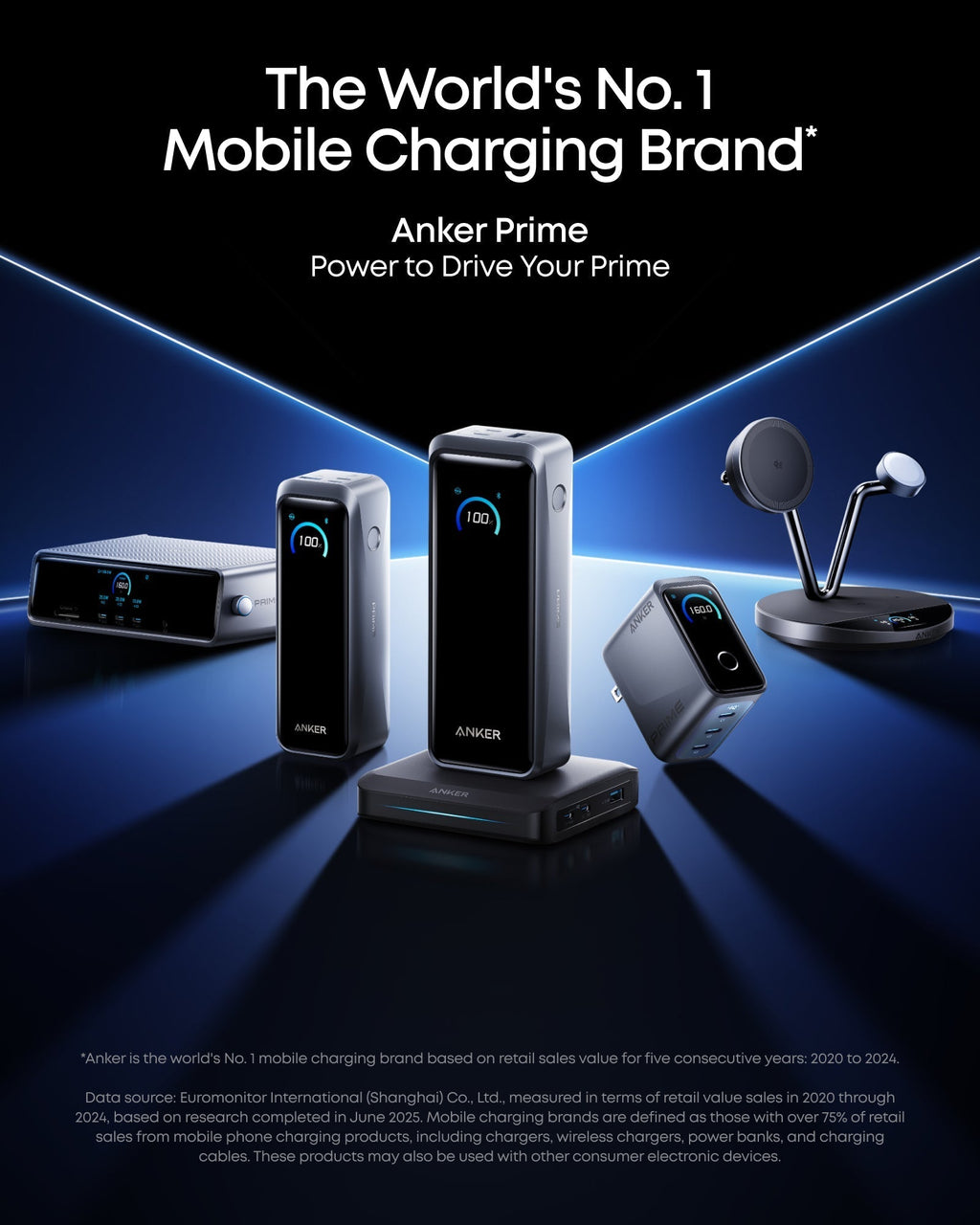 Anker Prime Power Bank (26K, 300W)
